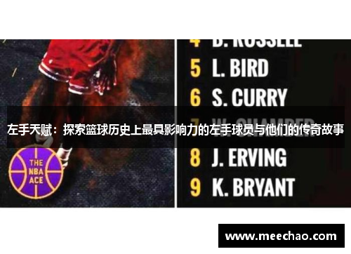 左手天赋：探索篮球历史上最具影响力的左手球员与他们的传奇故事