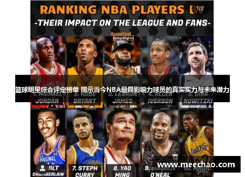 篮球明星综合评定榜单 揭示当今NBA最具影响力球员的真实实力与未来潜力